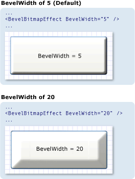 Screenshot: Vergleich der BevelWidth-Werte