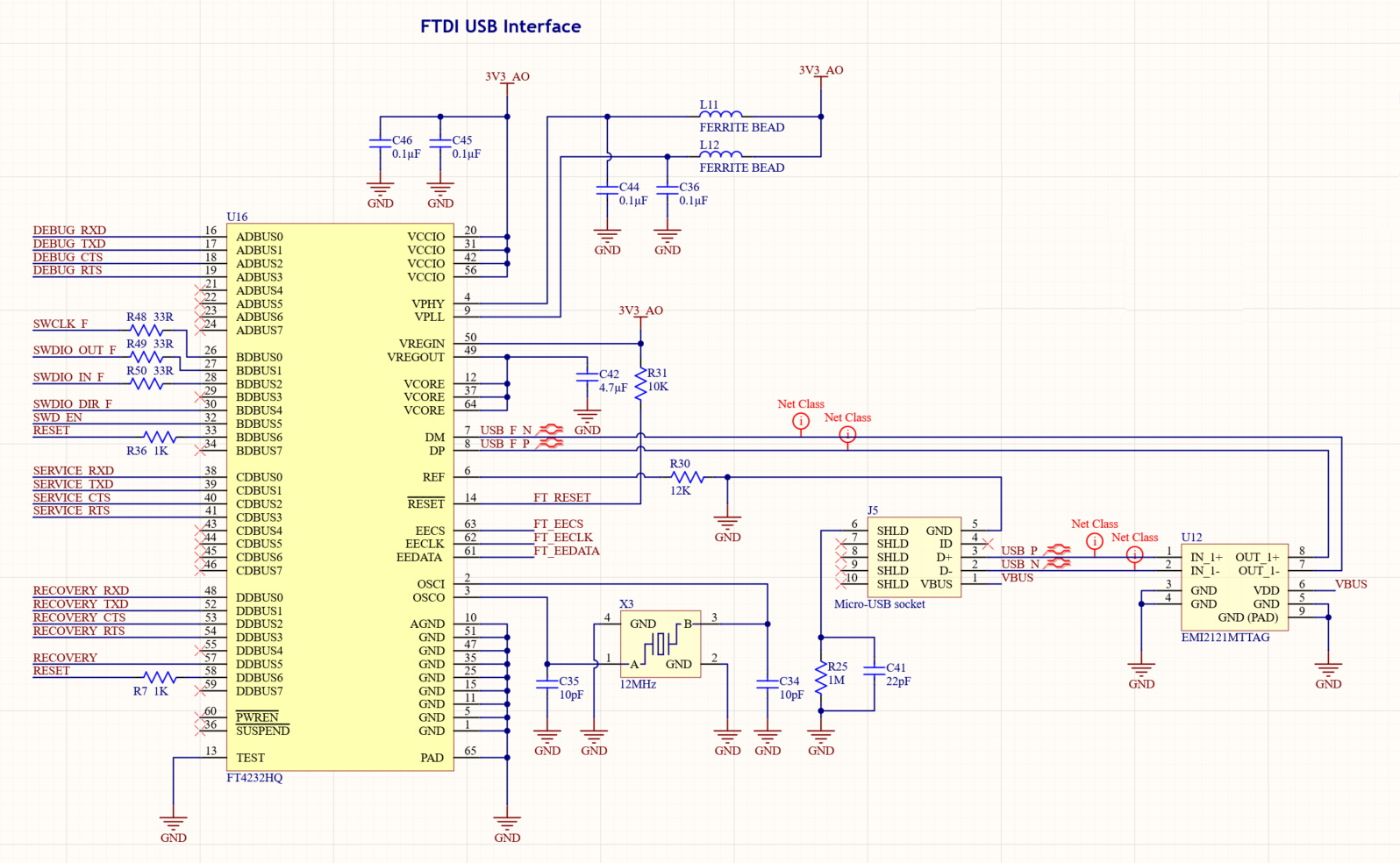 Schaltschema für Unterstützung des FTDI-Chips