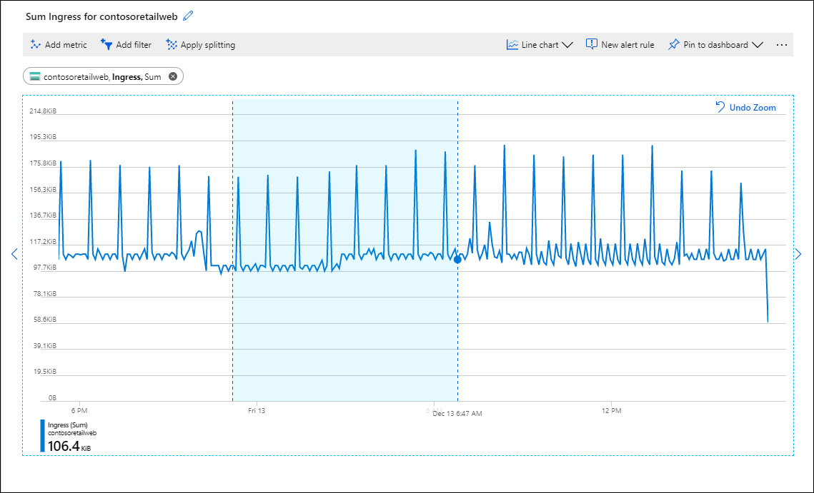 Screenshot: Time Brush.