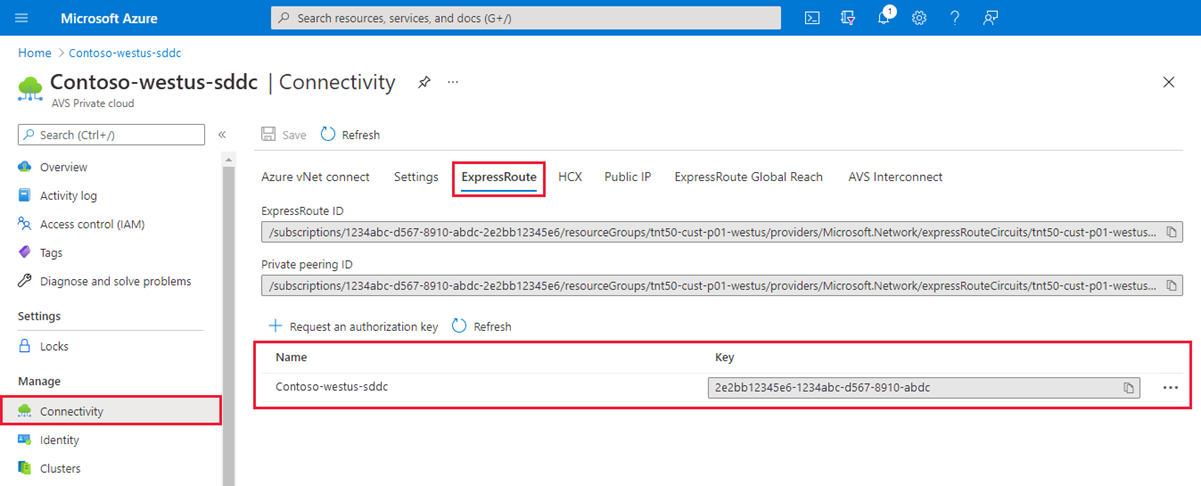 Screenshot shows the ExpressRoute Global Reach authorization key.