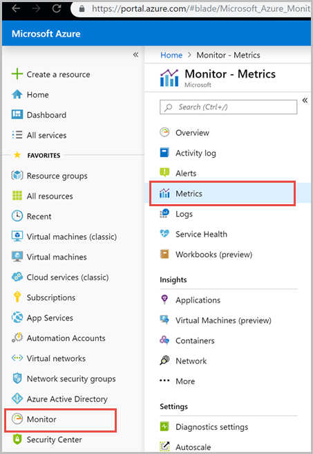 Bereich „Metriken“ in Azure Monitor