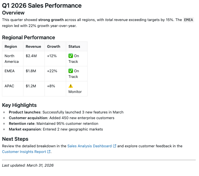 Text-Widget-Beispiel in einem Dashboard.
