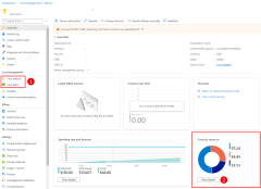 Screenshot der detaillierten Übersichtsseite für ein Azure-Abonnement, zeigt die Links zur Verwendung für die Kostenanalyse, zum Einrichten von Kostenwarnungen und zum Abrufen detaillierter Abrechnungsdaten pro Azure-Ressource.