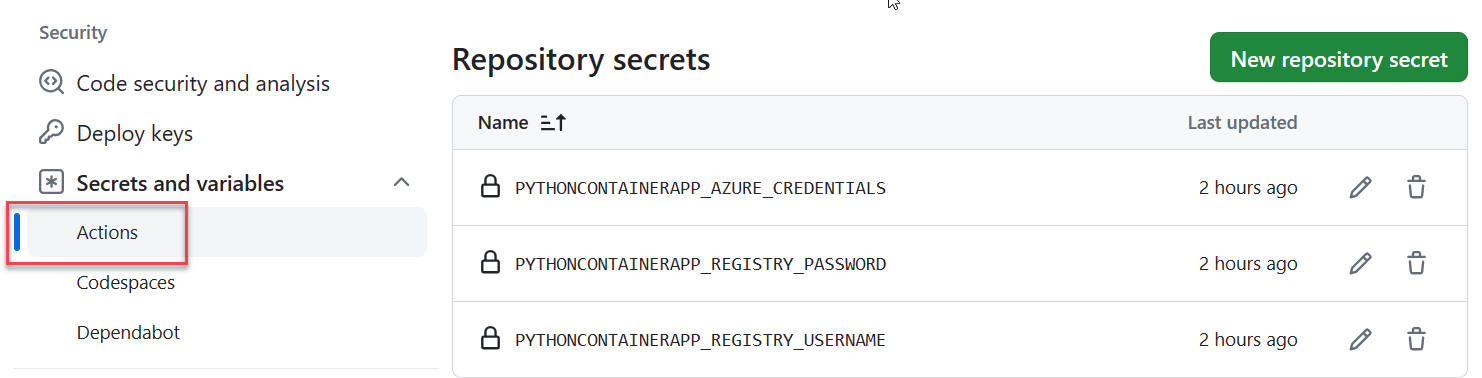 Screenshot, der Anmeldeinformationen als GitHub Actions Secrets zeigt.