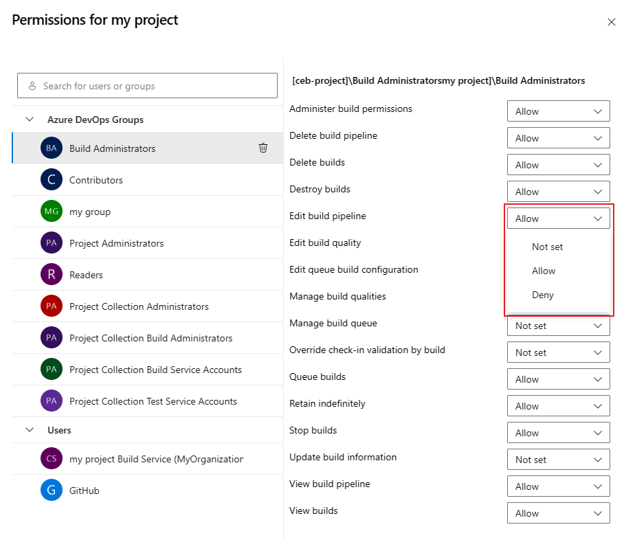 Screenshot des Sicherheitsdialogs für Pipelines auf Projektebene.