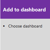 Kachellink zum Hinzufügen eines Diagramms zum Dashboardartikel.