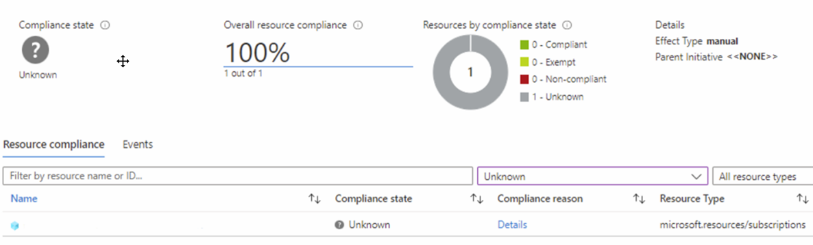 Screenshot der Tabelle „Ressourcenkonformität“ im Azure-Portal mit einer zugewiesenen manuellen Richtlinie und einem unbekannten Konformitätsgrund.