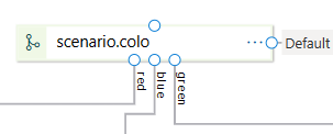 a screenshot of the flow control switch element on the scenario editor