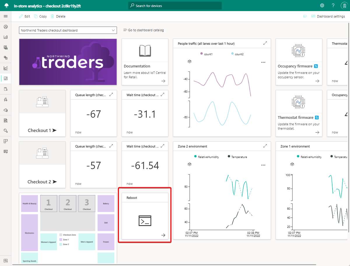 Screenshot zeigt das abgeschlossene Dashboard für die In-Store Analytics-Anwendung.