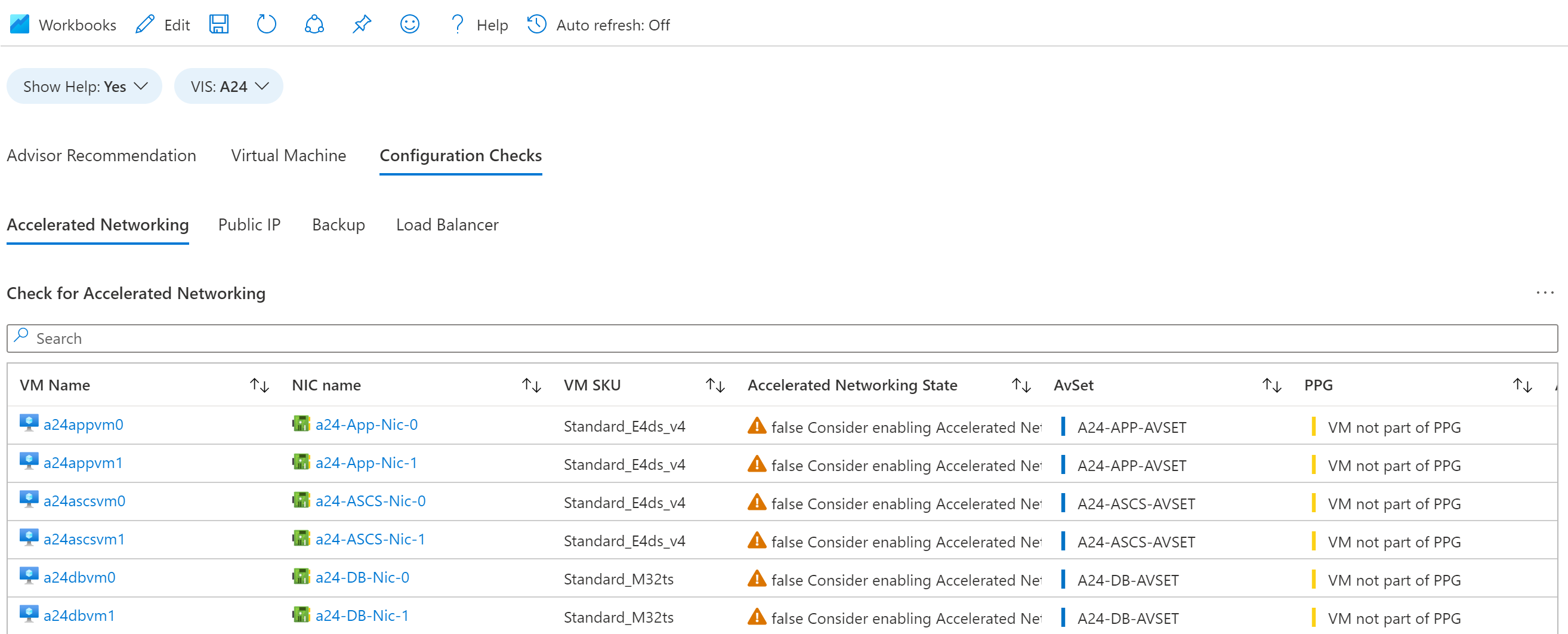 Screenshot: Die Registerkarte „Beschleunigter Netzwerkbetrieb“ mit einer Tabelle der VMs mit den zugehörigen Status des beschleunigten Netzwerkbetriebs