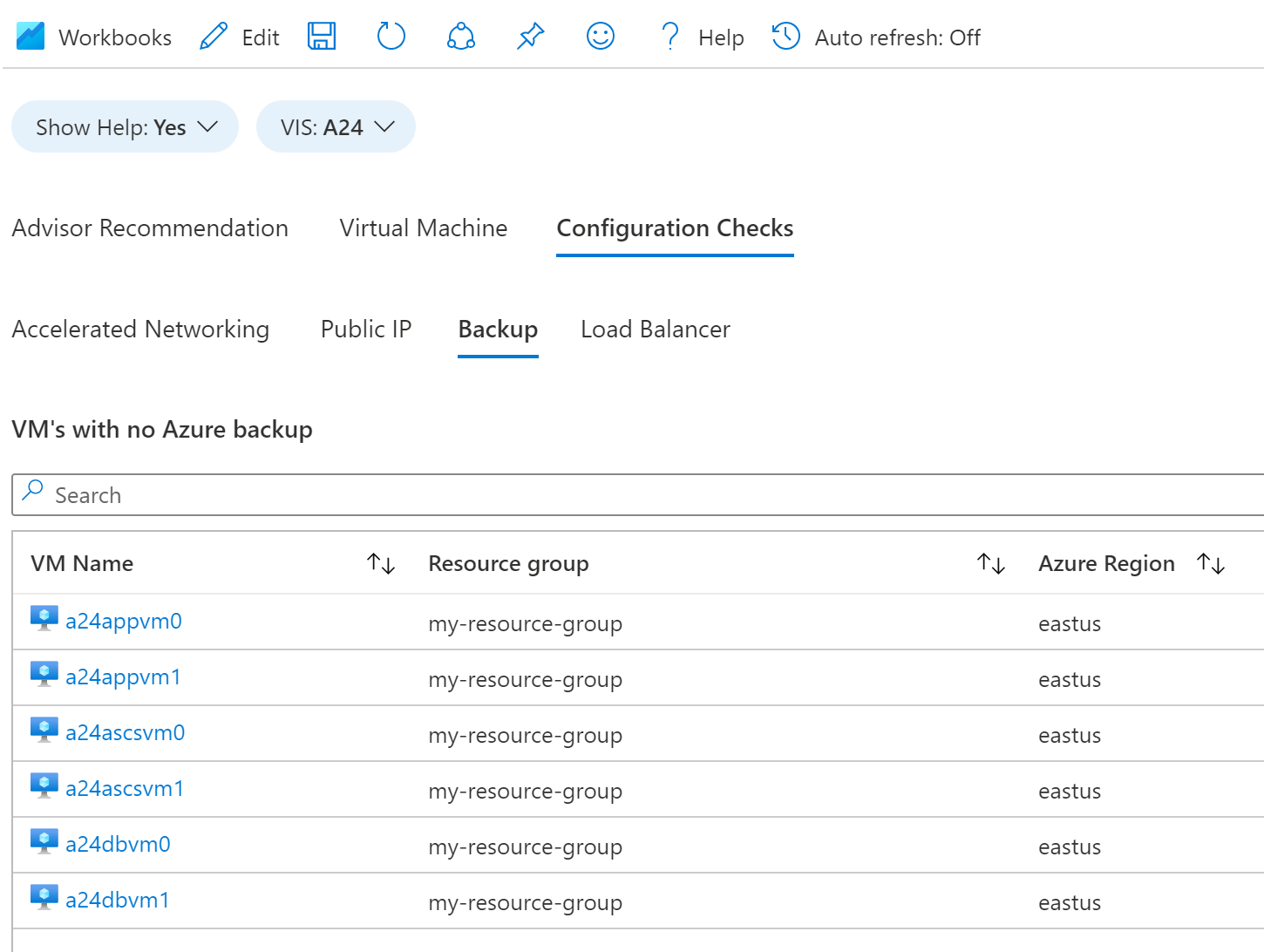 Screenshot: Die Registerkarte „Sicherung“ mit einer Tabelle der virtuellen Computer im System, für die Azure Backup nicht aktiviert ist
