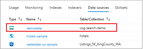 Datenquellenkachel im Azure-Portal