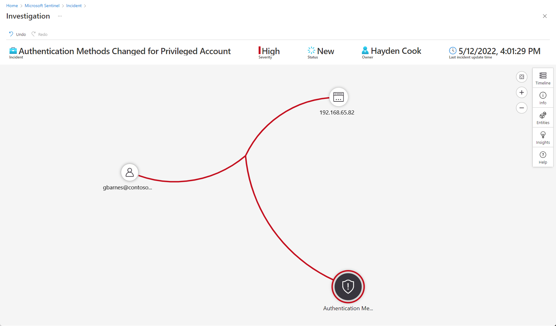 Screenshot der Vorfälle mit Benachrichtigungen im Untersuchungsdiagramm.