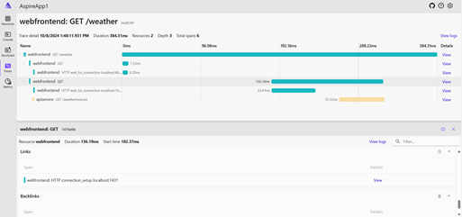 HttpClient Spans im Aspire Dashboard