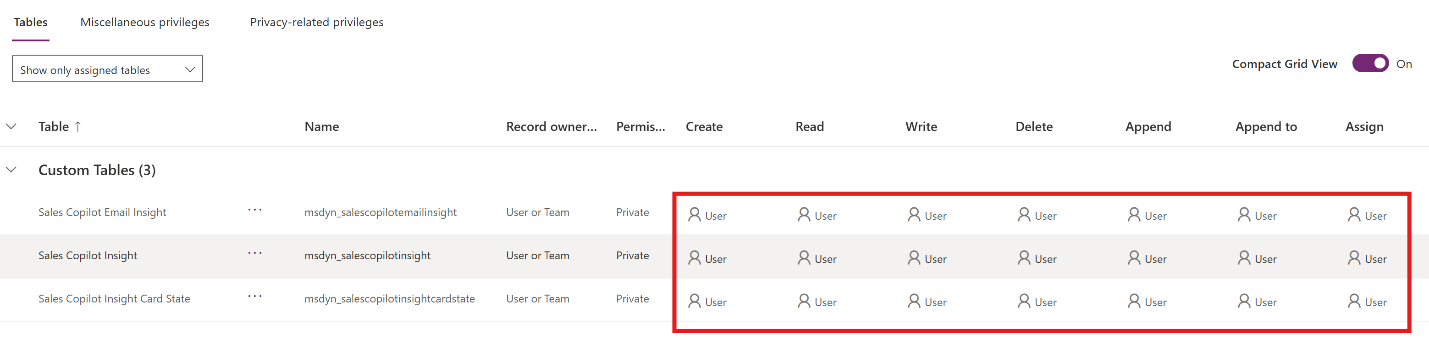 Screenshot of the permissions to grant to a custom security role for use with the Sales Qualification Agent in Dynamics 365 Sales.