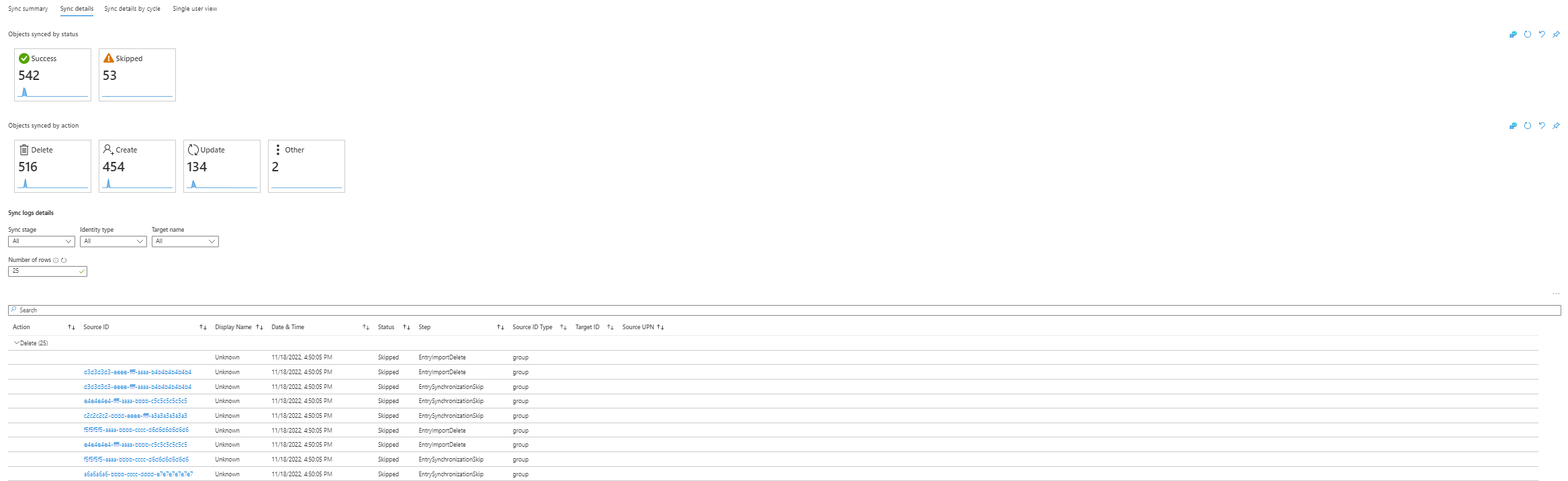 Screenshot: Synchronisierungsdetails