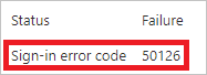 Anmeldefehlercode