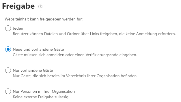 Screenshot der SharePoint-Site-Einstellungen für die externe Freigabe.