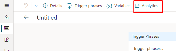 Wählen Sie auf der Themendetailseite die Registerkarte „Analyse“ aus.