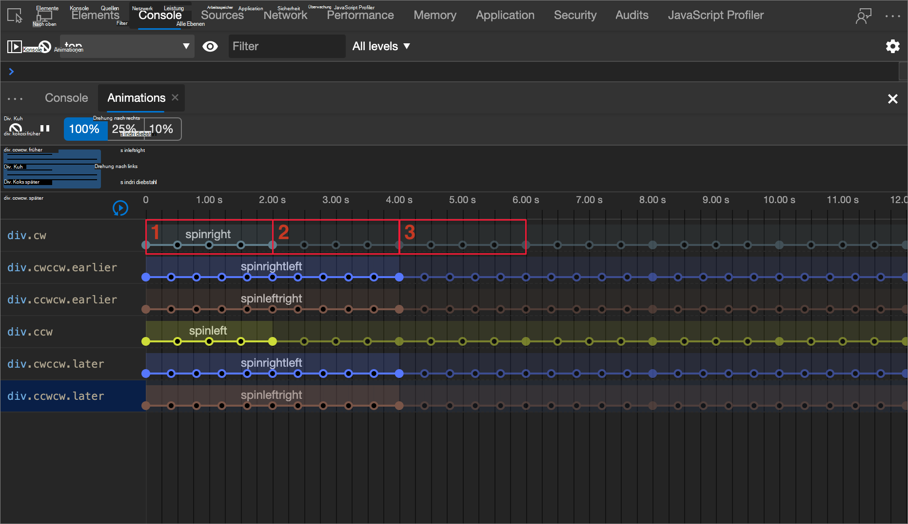 Diagramm der Animationsiterationen