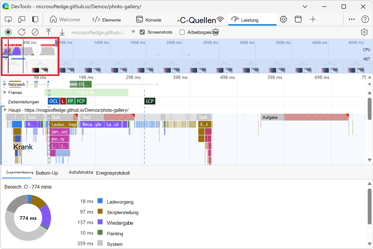 Ein Flammendiagramm.
