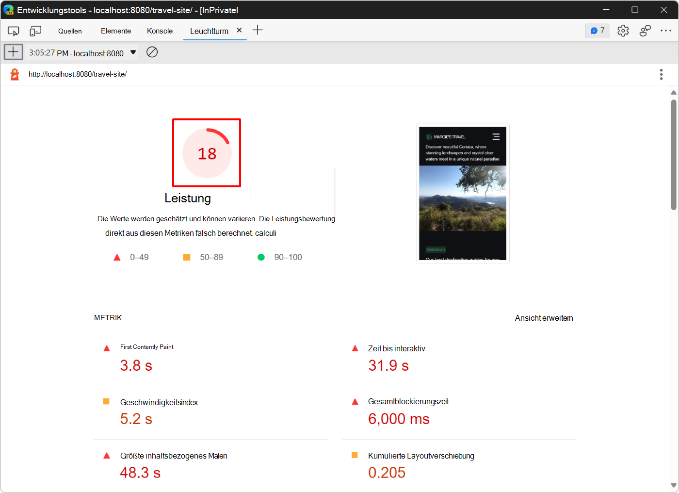 Die Gesamtleistungsbewertung