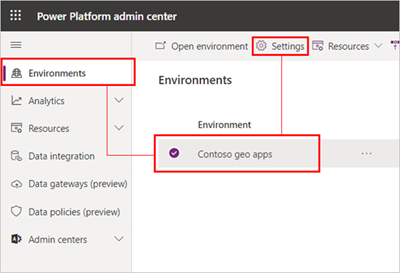 Screenshot des Power Platform Admin Centers mit ausgewählter Umgebung.