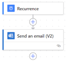 Screenshot des geplanten Cloud-Flows im neuen Designer.