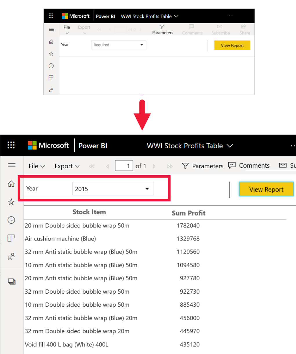 Screenshot showing a report with the year parameter selected.