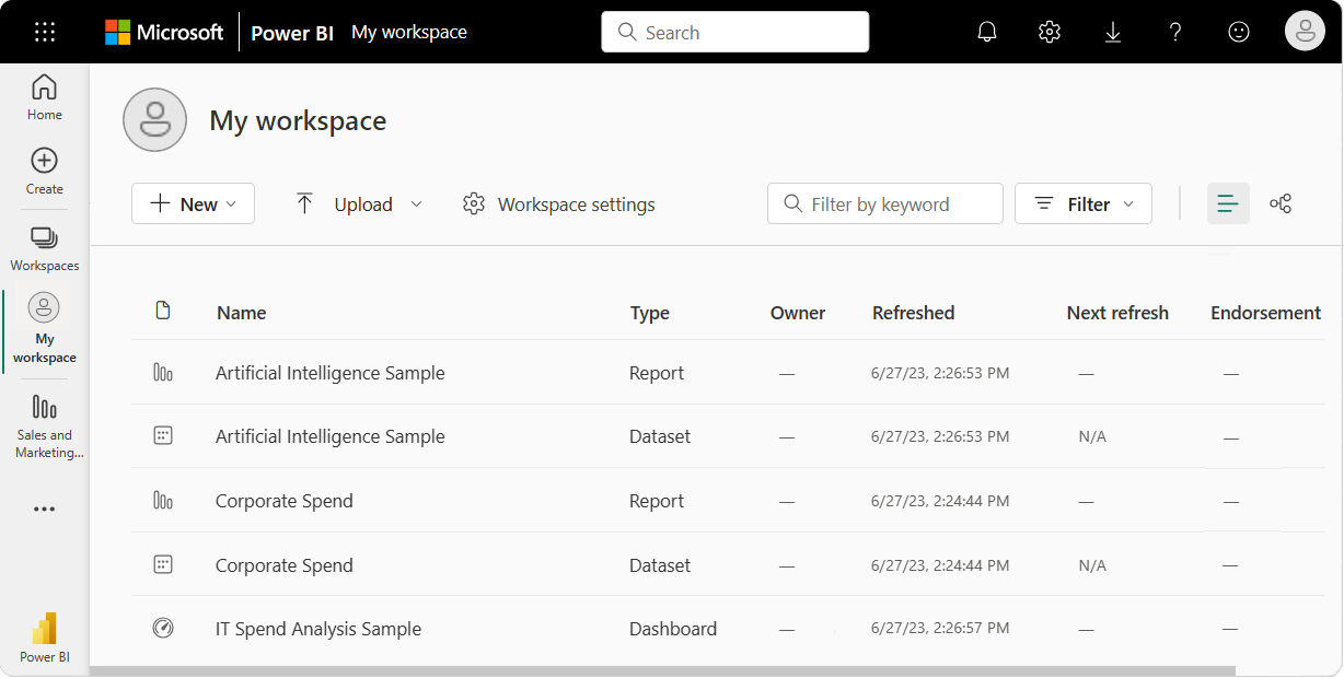 Screenshot shows imported samples in My workspace in the Power BI service.