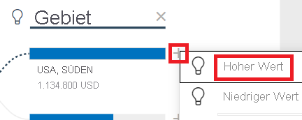 Screenshot des KI-Zerlegungsbaums mit Pfad zur höchsten Ausprägung.