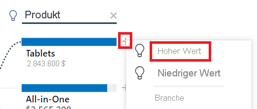 Screenshot des KI-Teilungspfads eines Dekompositionsbaums.