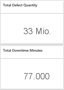 Screenshot der Kacheln, mit denen die Seite 