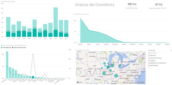 Screenshot, der die ausgewählte Corrugate-Spalte zeigt.