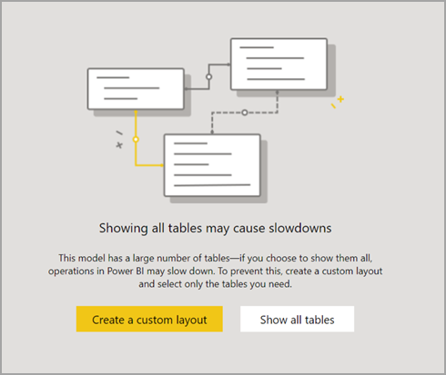 Screenshot der Power BI-Verlangsamungswarnung für ein Modell mit mehr als 75 Tabellen.