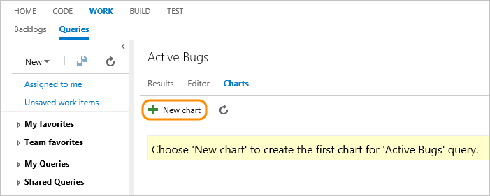 Screenshot of Web portal, Queries page, Chart tab, New chart link.