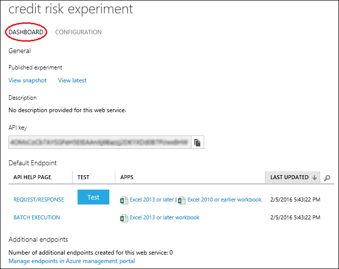 Dashboard des Webdiensts