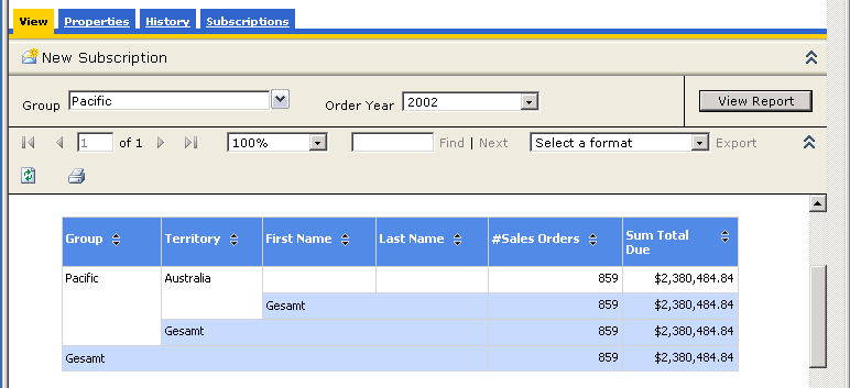 Group- und Order Year-Parameter im gerenderten Bericht