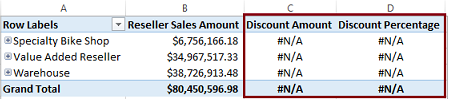 Excel-Spalten mit als nicht verfügbar angezeigten Zellen
