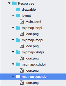 Mipmap-Ordner