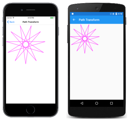 Dreifacher Screenshot der Seite