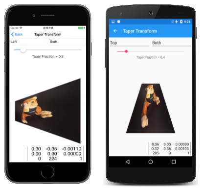 Dreifacher Screenshot der Seite