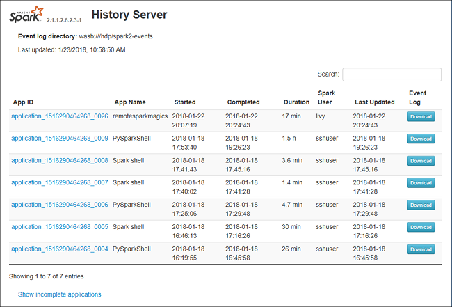 Spark History Server