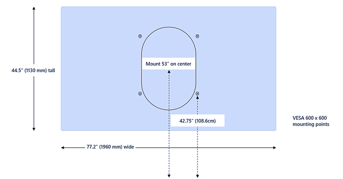 Surface Hub 85 ” Abmessungen für die Montage.