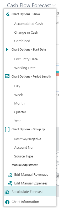 Screenshot der Option „Planung neu berechnen“ der Cashflow-Planung