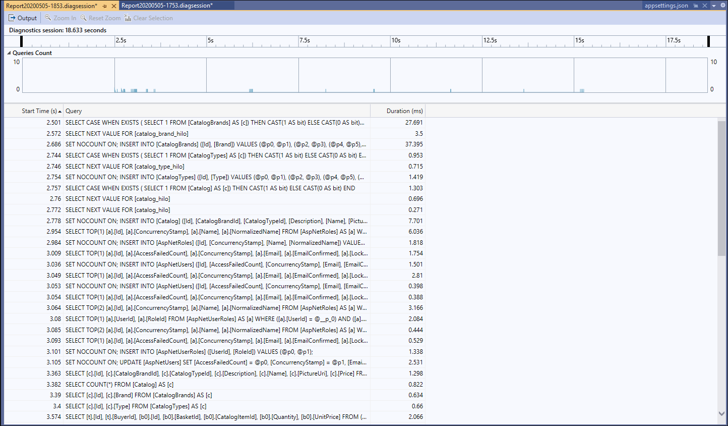Datenbanktool gestoppt