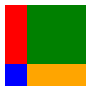Gitter