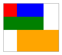 Relatives Paneel