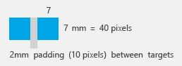 7x7 empfohlene Mindestgröße