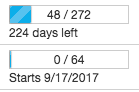 Screenshot that explains the number of days between today and the end date for the line item.